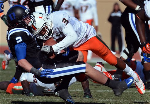 Miami Duke Football